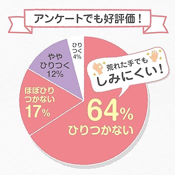 FEATHER テモリン ハンドミルク 18本入り FEATHER テモリン ハンドミルク 18本入り